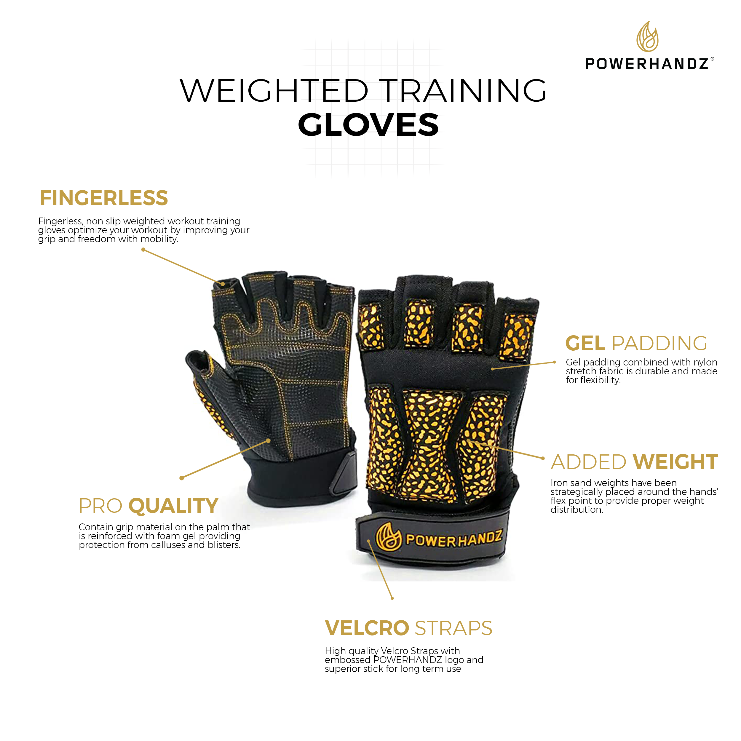 POWERHANDZ POWERFIT Fingerless Weighted Exercise Gloves - POWERHANDZ